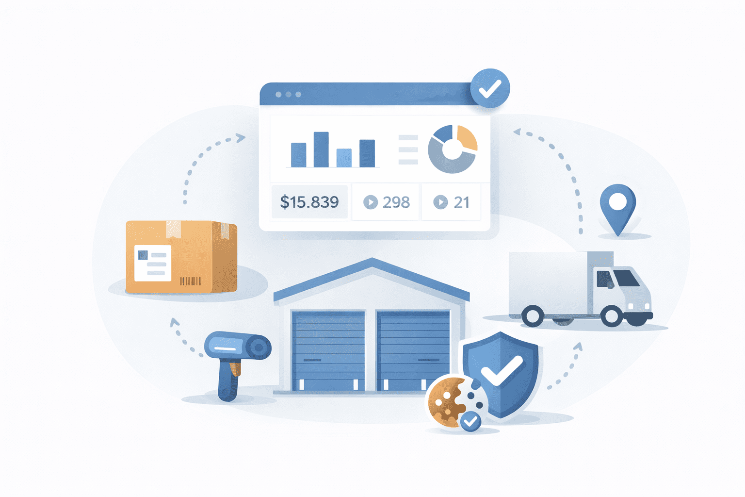 Amazon FBA Setup & Support | Prozesse, Daten, Reporting